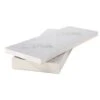 Celotex 40mm Cavity Wall Insulation Board CW4040 1.2m X 450mm - 7.56m2 Pack -Insulation Materials Shop celotex cw4000 insulation board 1570704998