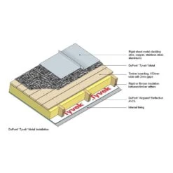 DuPont Tyvek Metal Vapour Permeable Roofing Felt Underlay - 25m X 1.5m -Insulation Materials Shop dupont tyvek metal info 41190 3