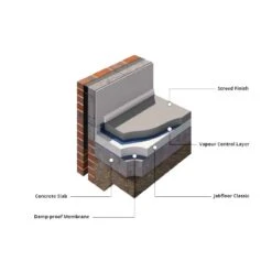 Jablite Jabfloor EPS100 Polystyrene EPS Insulation Board 2.4m X 1.2m X 25mm 69.12m2 Pack 6 Jablite Jabfloor EPS100 Polystyrene EPS Insulation Board 2.4m X 1.2m X 25mm 69.12m2 Pack -Insulation Materials Shop jabfloor situ 41182 2