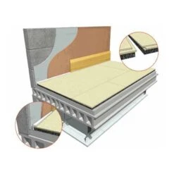 JCW Acoustic Deck 19 Slimline MDF Overlay Insulation Board - 1.2m X 600mm X 19mm -Insulation Materials Shop jcw acoustic deck 19 slimline mdf concrete floor situ 41659 3