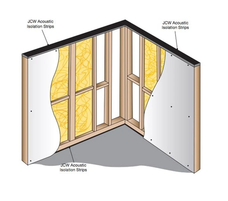 JCW Acoustics Isolation Strip - 5 X 225mm X 10m Roll 4 JCW Acoustics Isolation Strip - 5 X 225mm X 10m Roll - Image 2