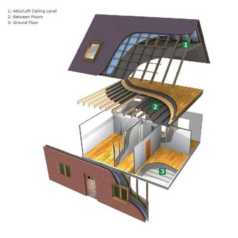 Premium SheepWool Loft Insulation 100pc Natural 150mm 4 Premium SheepWool Loft Insulation 100pc Natural 150mm - Image 2
