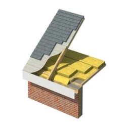 Superglass Multi-Roll 44 Loft Insulation -Insulation Materials Shop superglass loft roll situ 40994 3 1575885294