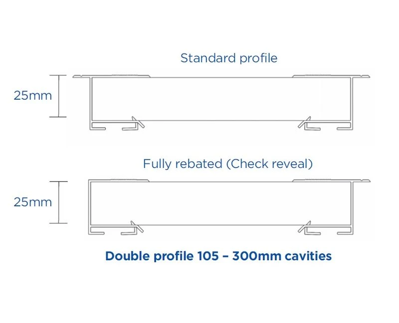 Thermo-loc Fire Rated Cavity Closer 125mm X 2.4m - Pack Of 5 4 Thermo-loc Fire Rated Cavity Closer 125mm X 2.4m - Pack Of 5 - Image 2