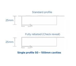 Thermo-loc Fire Rated Cavity Closer 50mm X 2.4m - Pack Of 10 -Insulation Materials Shop timloc thermo loc fr 50 100mm profile hffezzazgd